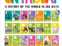 On This Day:a History Of The World In 366 Days