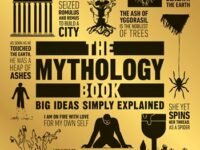 The Mythology Book