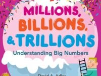 Millions, Billions, & Trillions:Understanding Big Numbers