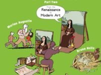 The History Of Western Art In Comics Part Two: From The Renaissance To Modern Art