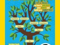 National Geographic Kids Guide To Genealogy